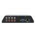 Hunter HDVR-2501M